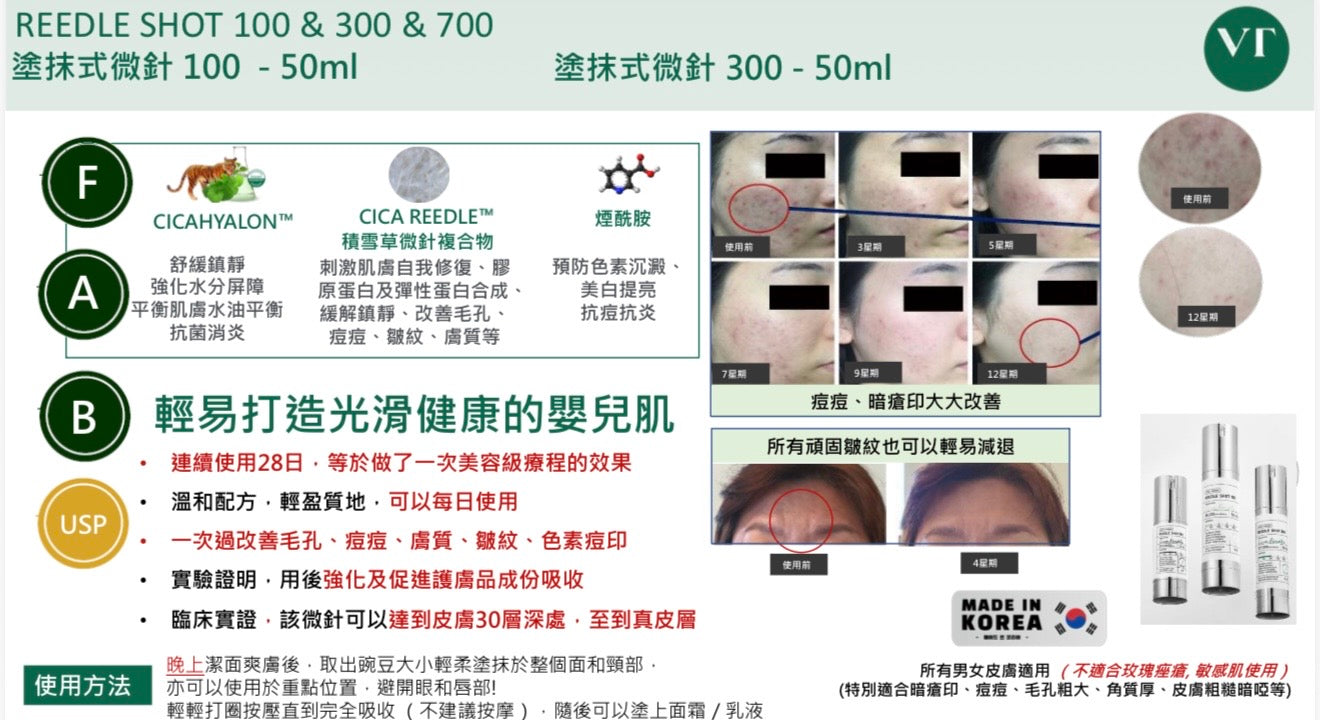 VT 塗抹式微針精華700 30ml【SM126】
