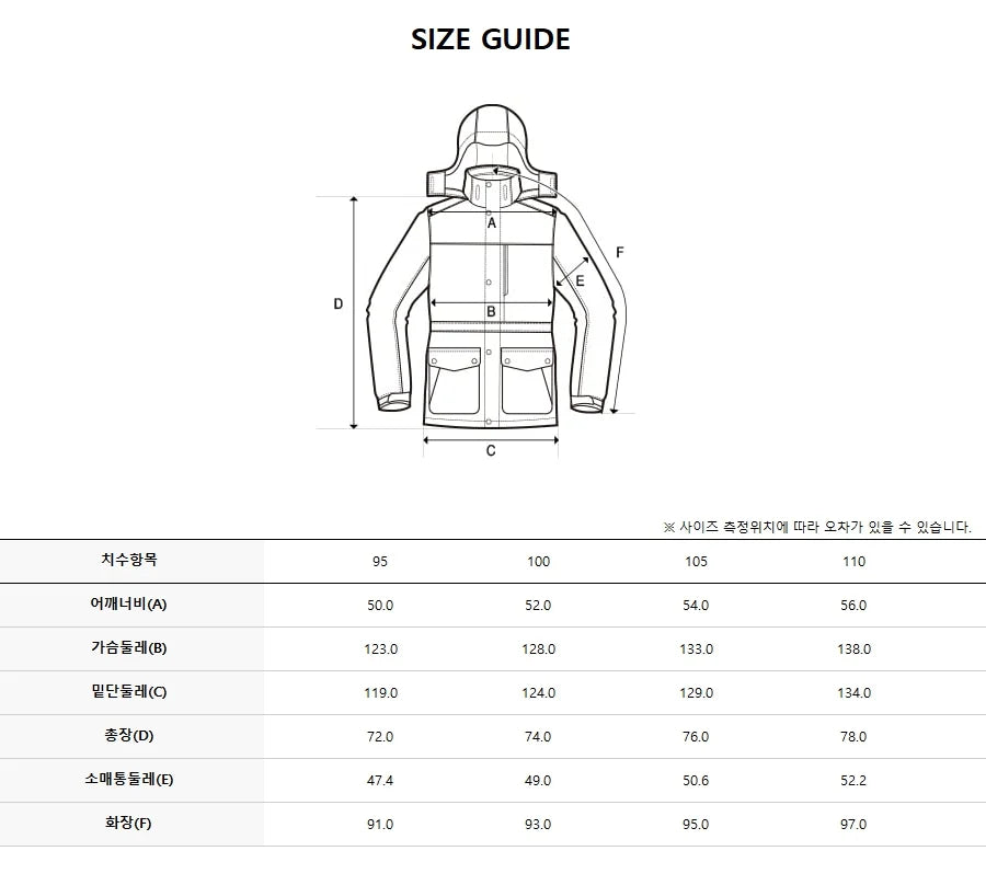 韓國 Discovery Men&