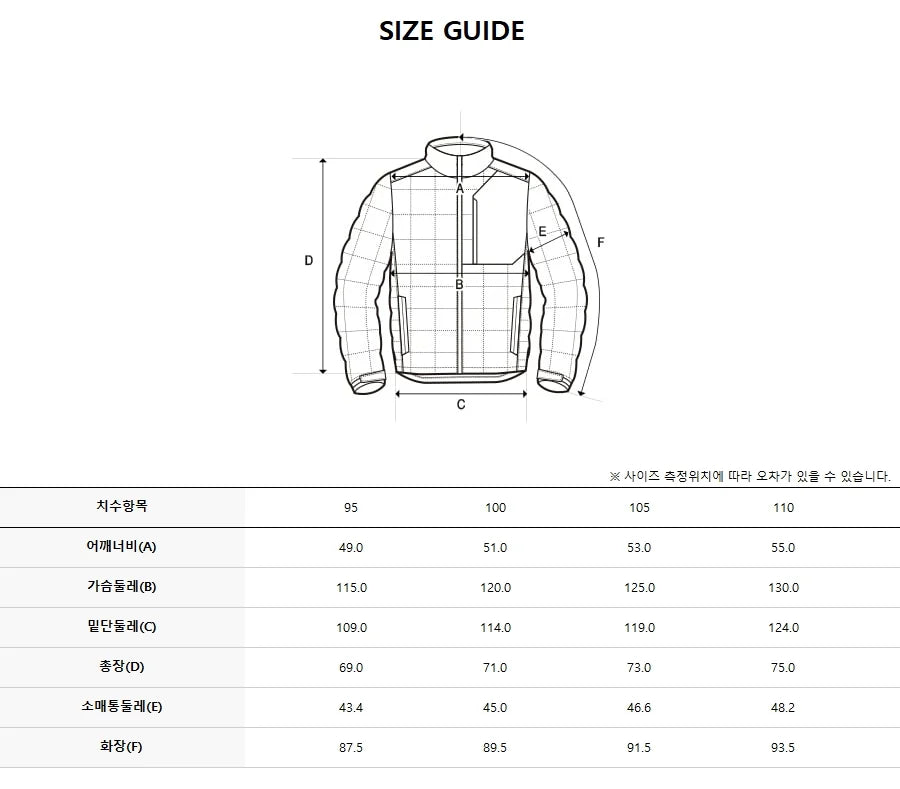 韓國 Discovery Men&