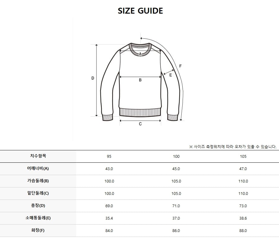 韓國 Discovery Men&