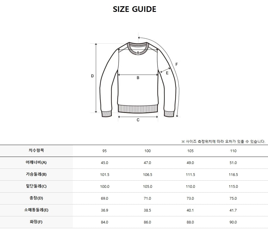 韓國 Discovery Men&