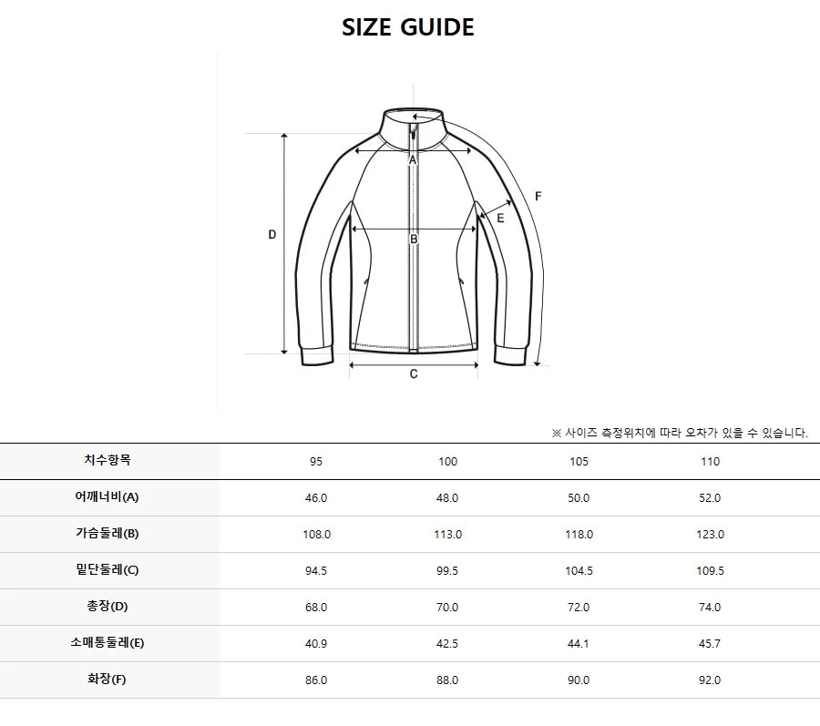 韓國 Discovery Men&