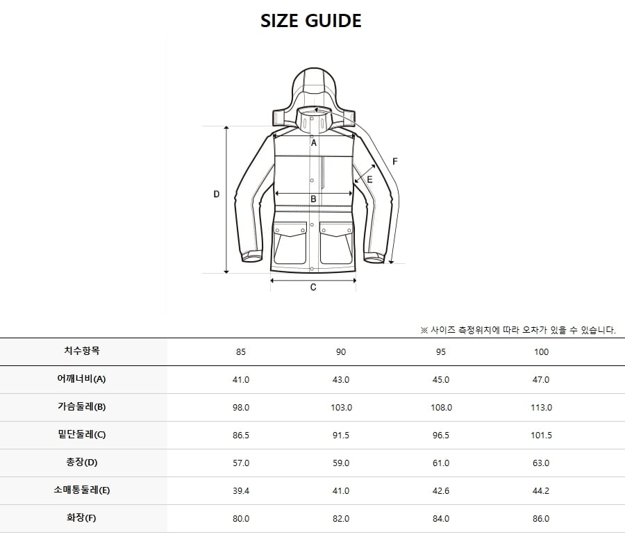 韓國 Discovery Women&