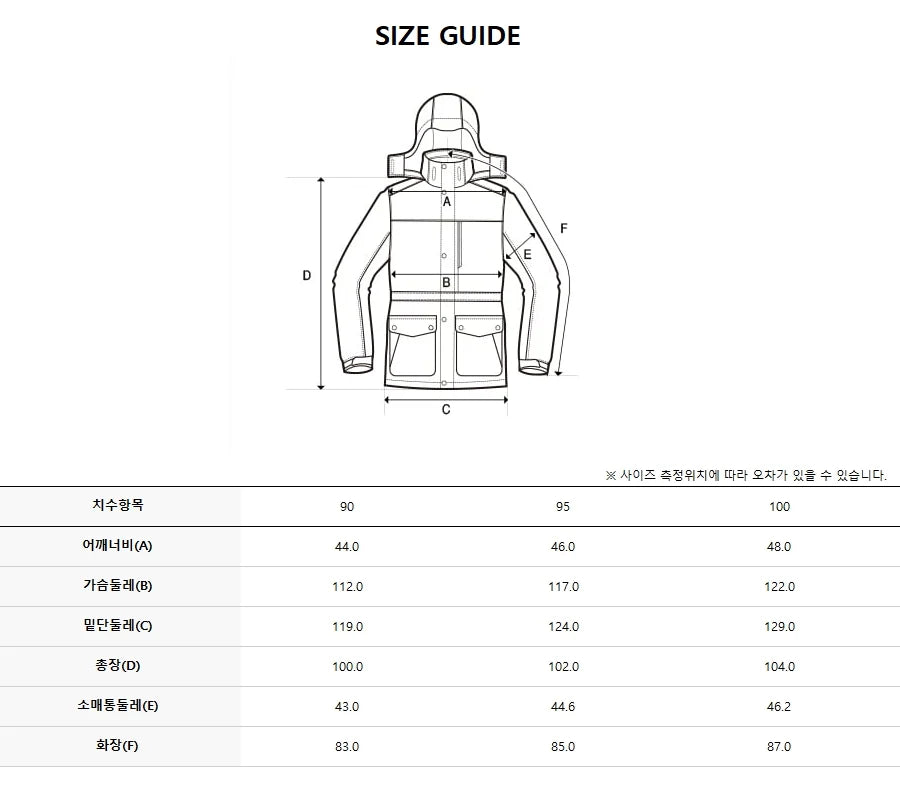 韓國 Discovery Women&