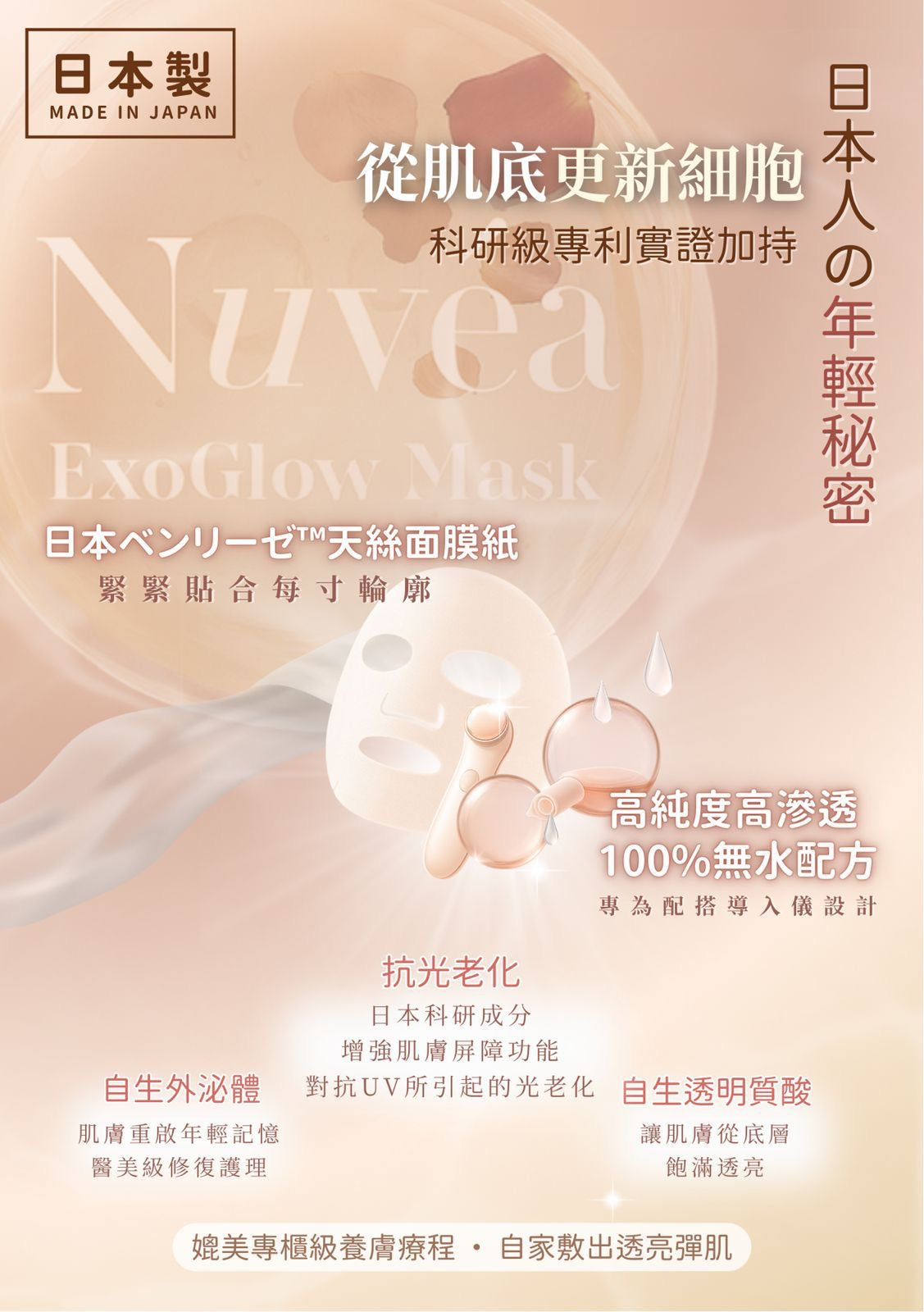 ExoGlow 2in1 Treatment Mask【ST131】