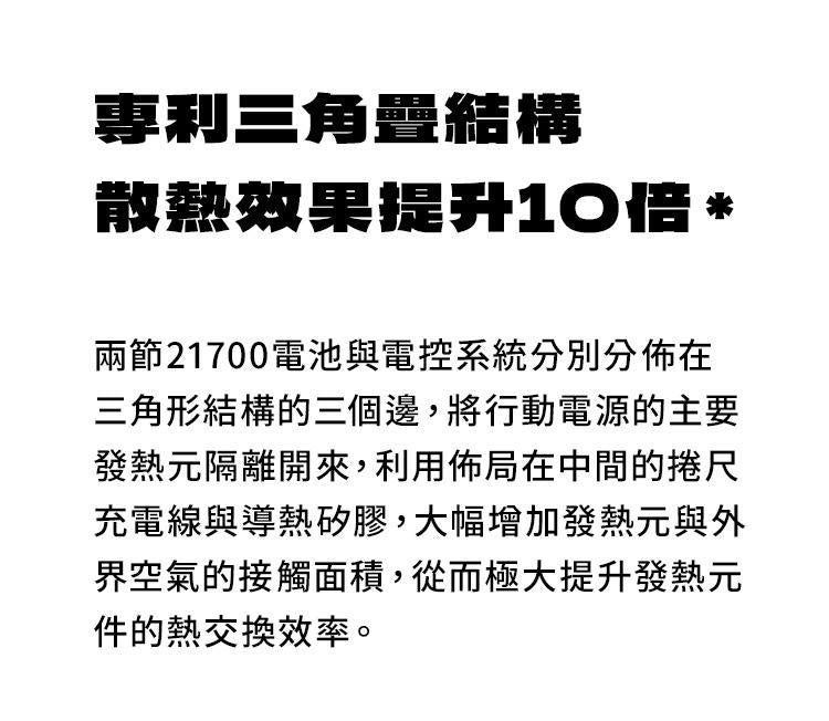 Fansdreams小飯團充電寶-有眼仔款【SE302】