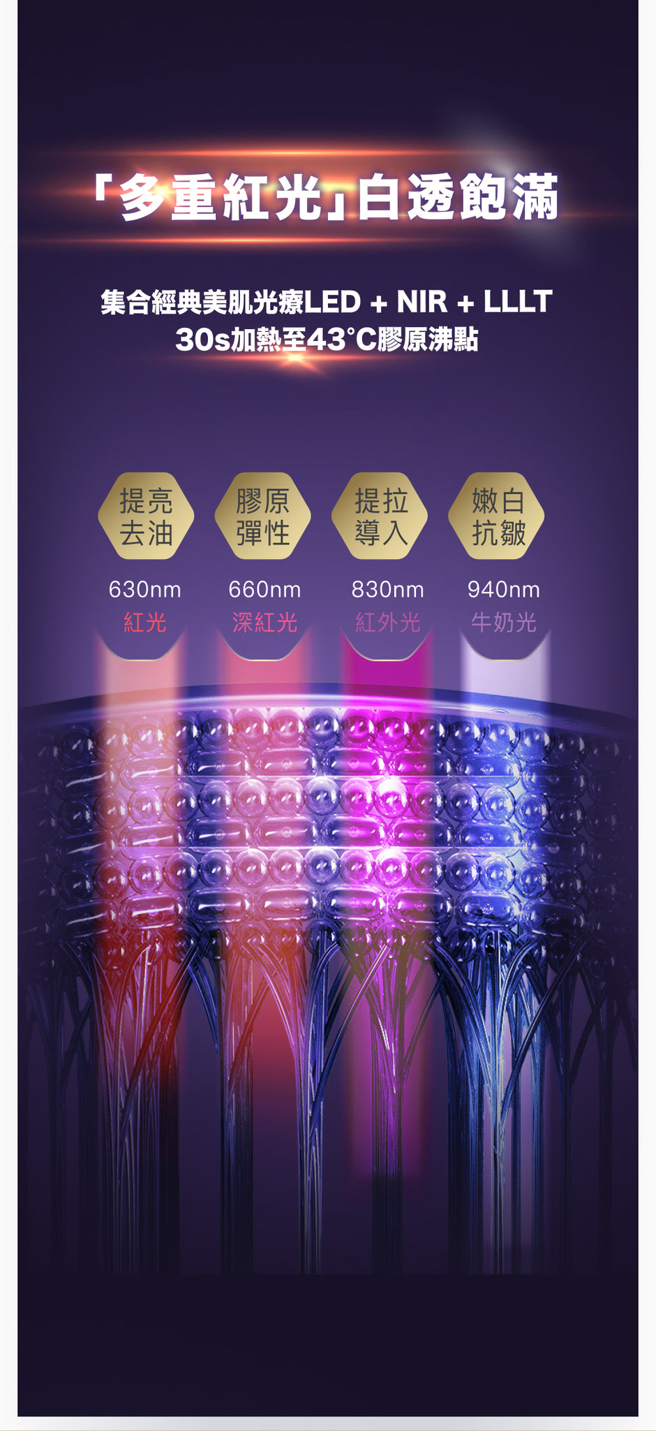 NowMi Lab STORM 漩渦三相塑顏棒【SM289】