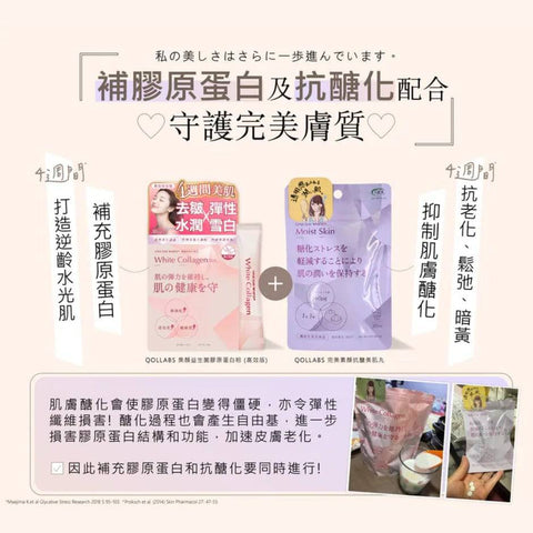 QOLLABS 山竹抗糖美肌丸90粒 獨立包裝 30日 - Image
