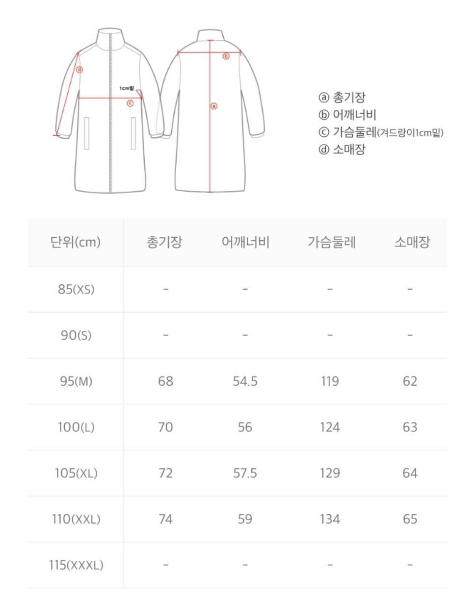 韓國 National Geographic Filmmaker Night Shoot Fleece Long-Length Jacket【NG231】