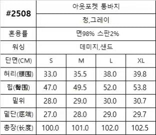 韓國 HowLuk 牛仔褲 (秋季款)【H2508】