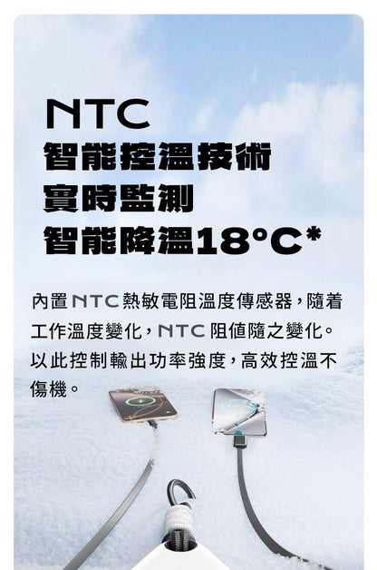 Fandreams 小飯團充電寶 - 小飯團外衣【SE304】