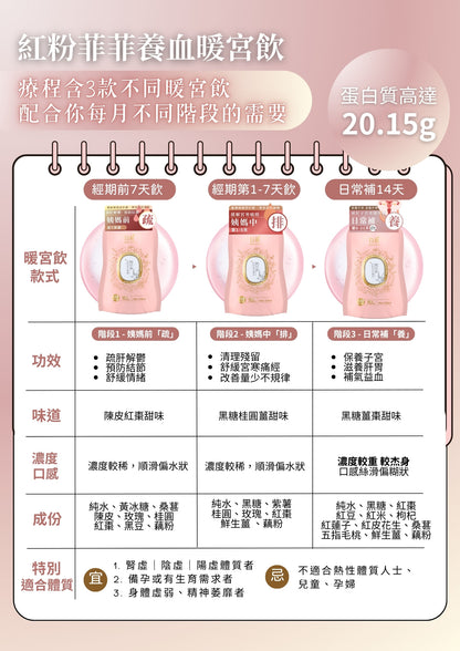 白燕紅粉菲菲養血暖宮飲100ml【SM034】