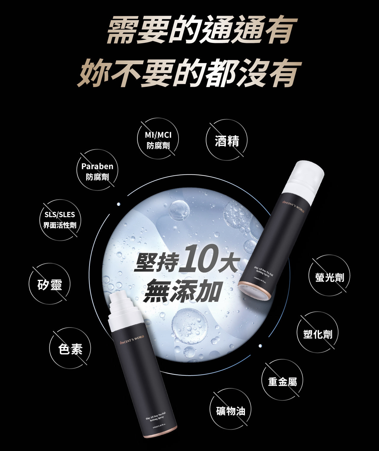 文森先生 超雷狠久定妝噴霧 100ml【KX164】