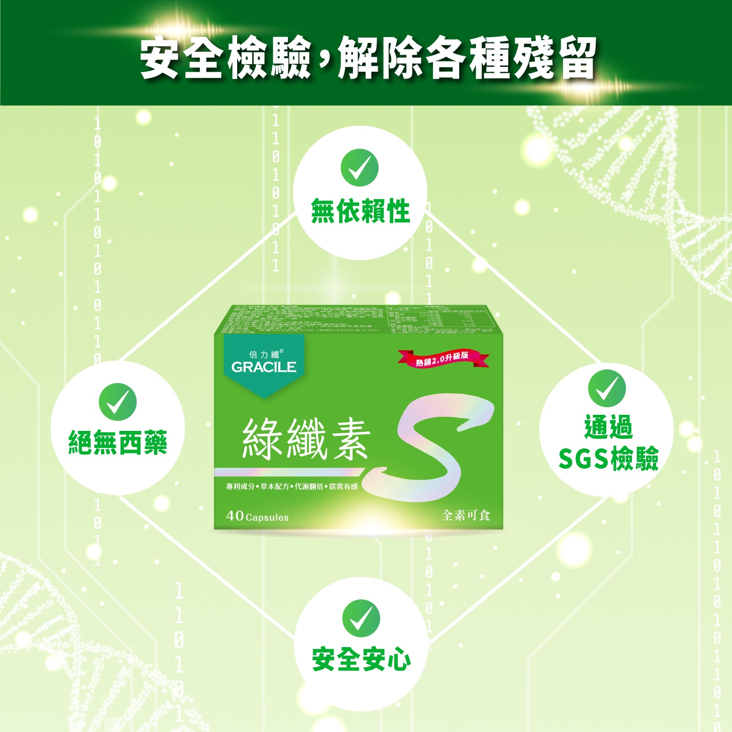倍力纖 紅纖素20粒+綠纖素40粒【SA071】