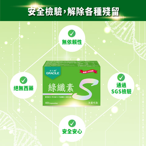 倍力纖 紅纖素20粒+綠纖素40粒【SA071】