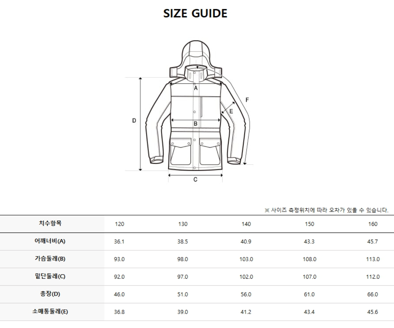 韓國 Discovery Girls&