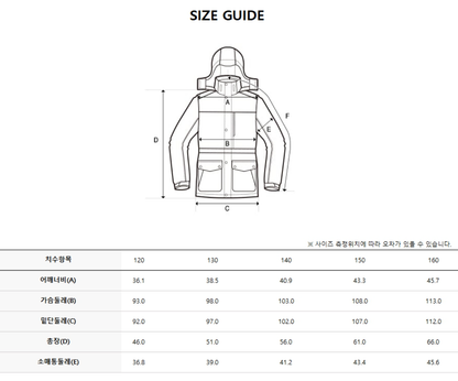 韓國 Discovery Girls&