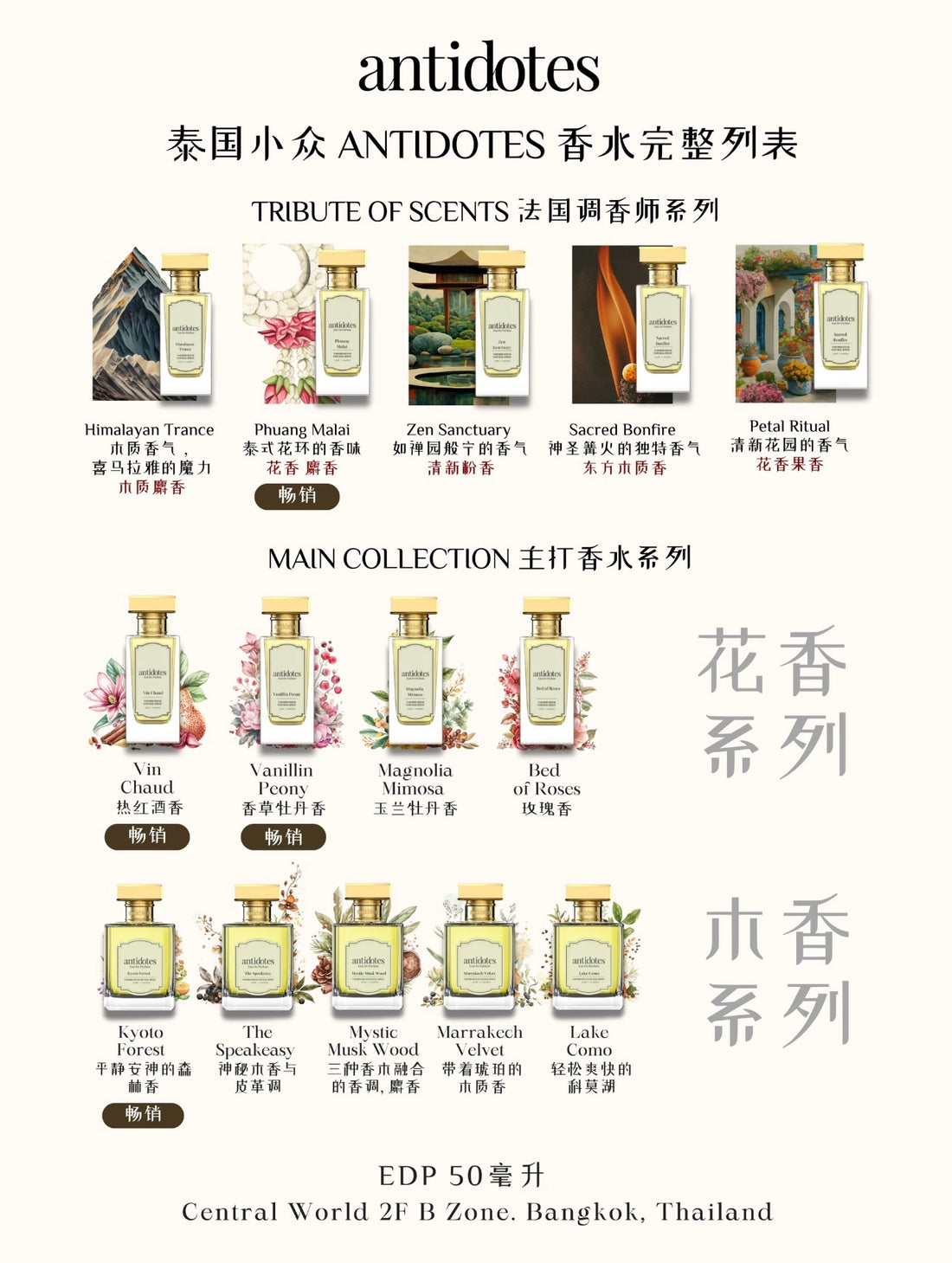 泰國 Antidotes Body Perfume 50ml【SW233】