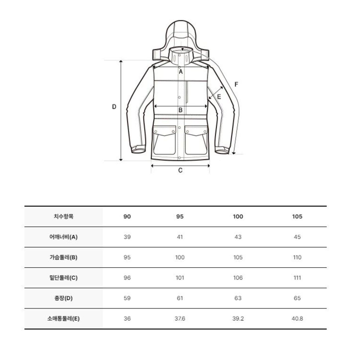 韓國 Discovery Women&