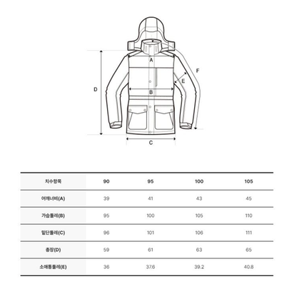 韓國 Discovery Women&