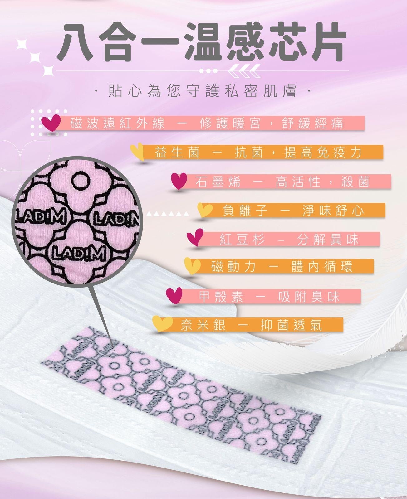 韓國 LadiM 遠紅外線石墨烯抑菌衞生棉 (一套三盒)【KX170】