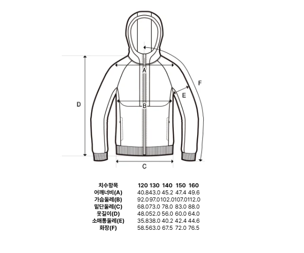 韓國 Discovery Kids Casual Aviation Jumper【DY104】