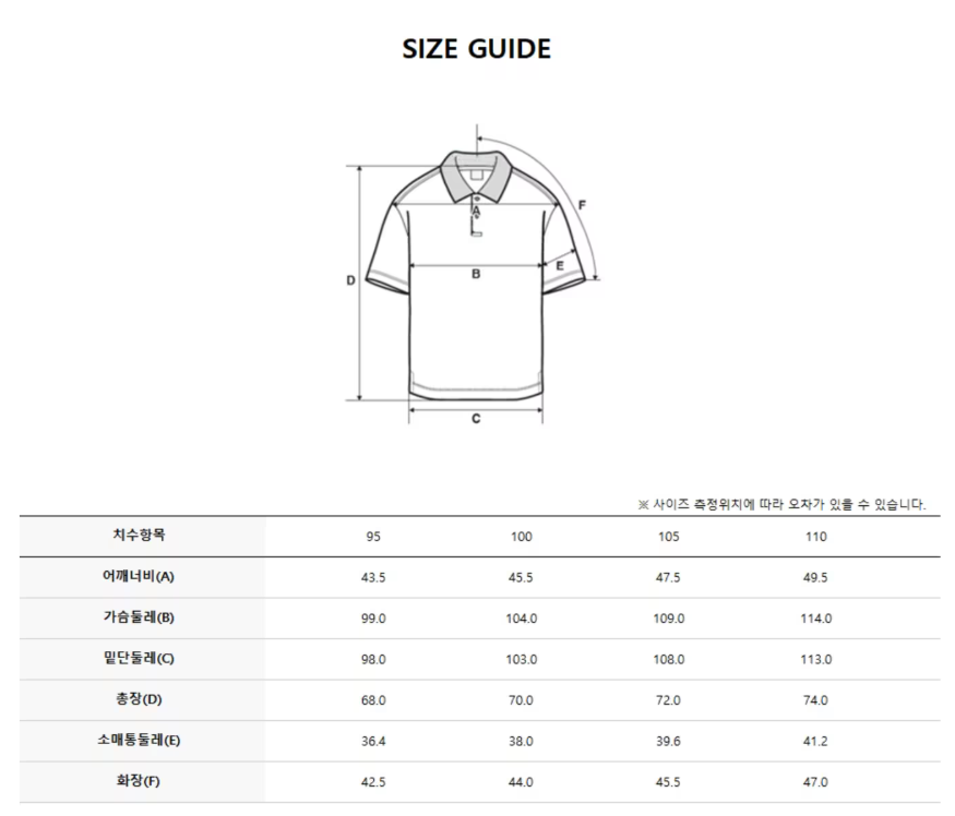 韓國 Discovery Men&