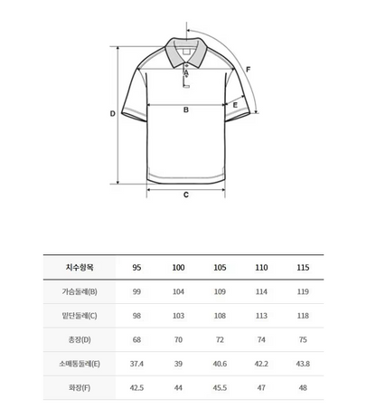 韓國 Discovery Men&