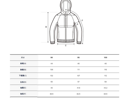 韓國 Discovery Vertex A Crop 3L Jacket【DY027】