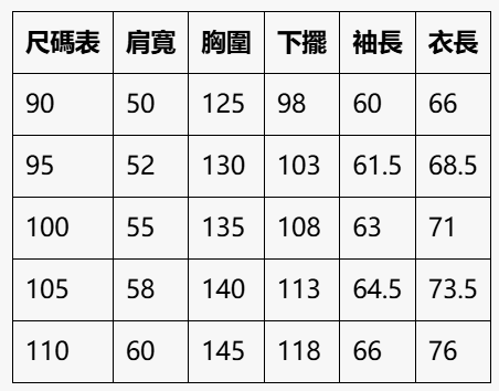 韓國 Columbia 四種穿法 Jacket (里外可拆卸 里面两穿)【CB071】