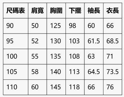 韓國 Columbia 四種穿法 Jacket (里外可拆卸 里面两穿)【CB071】