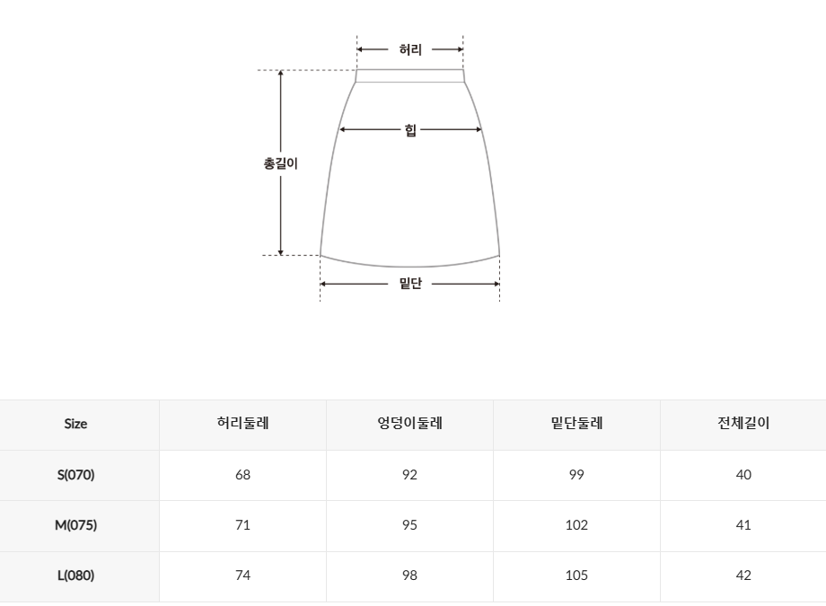 韓國 SPAO Denim Mini Skirt【SP111】