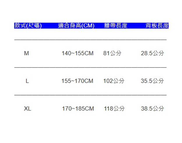 PP石墨烯 肩頸釋壓帶【SY023】