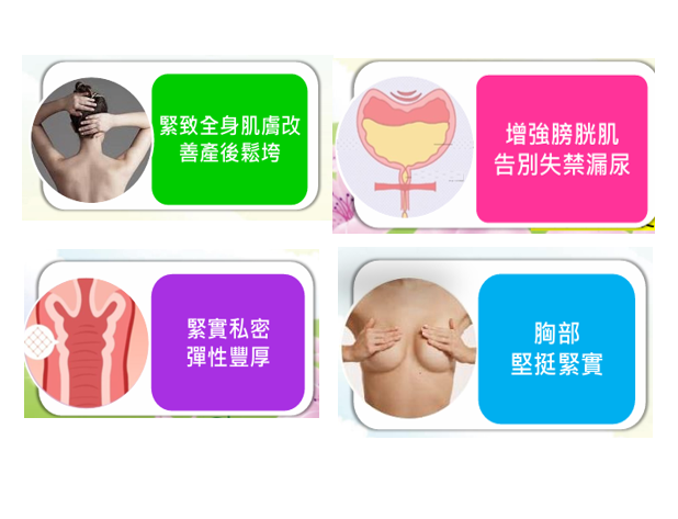 青春魔力 – 專利草莓多酚60粒/ 盒 + 青春澎彈-珍珠膠原 20包裝【KX156】