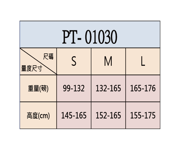 Oroblu 義大利品牌Oroblu中壓力70Denier修腰提臀絲襪褲【SM029】