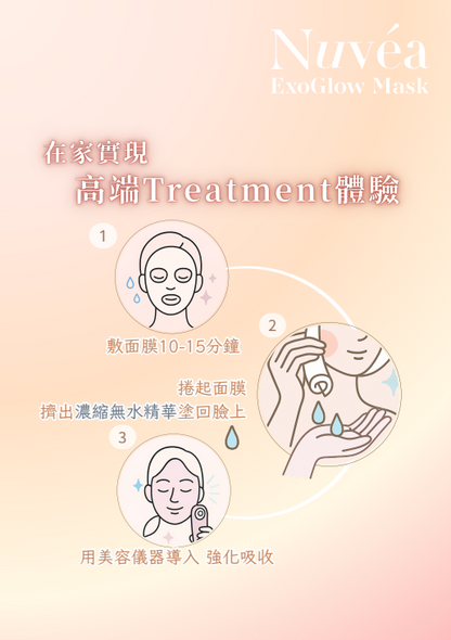 ExoGlow 2in1 Treatment Mask【ST131】