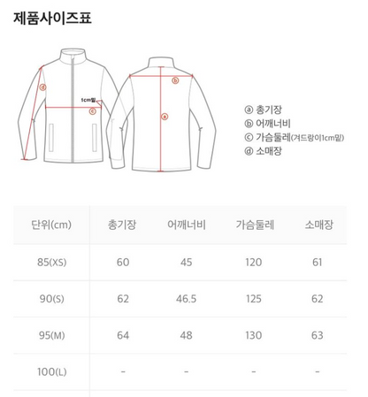 韓國 National Geographic 女裝 LARUS COZY 羽絨外套 (鴨絨)【NG003】