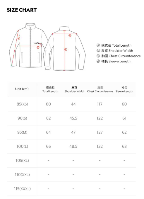 韓國 National Geographic Men's and Women's Fur Trimmed Hoodie Down Jumper (鴨絨)【NG117】