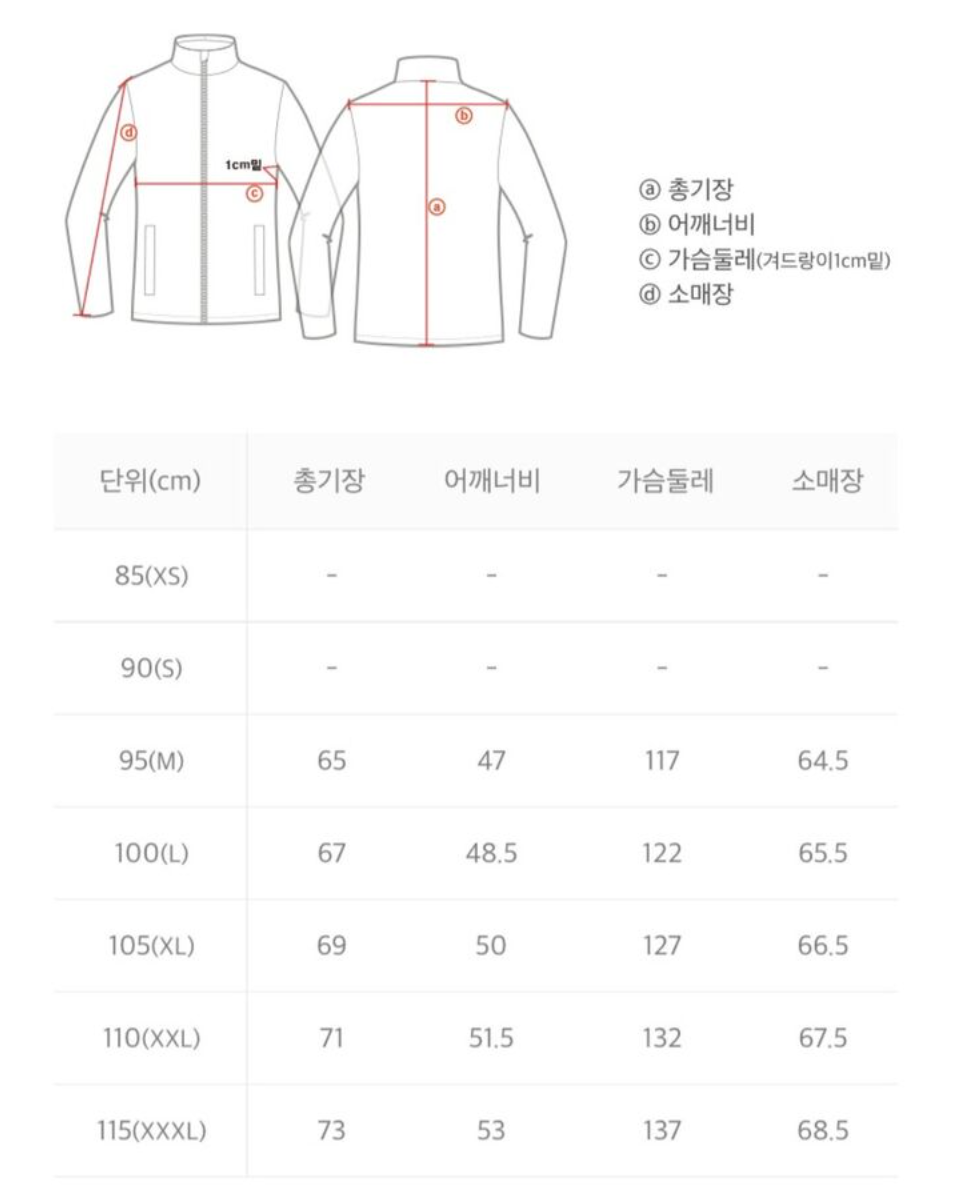 韓國 National Geographic Zeta Tube Goose Down Jumper (鵝絨)【NG114】