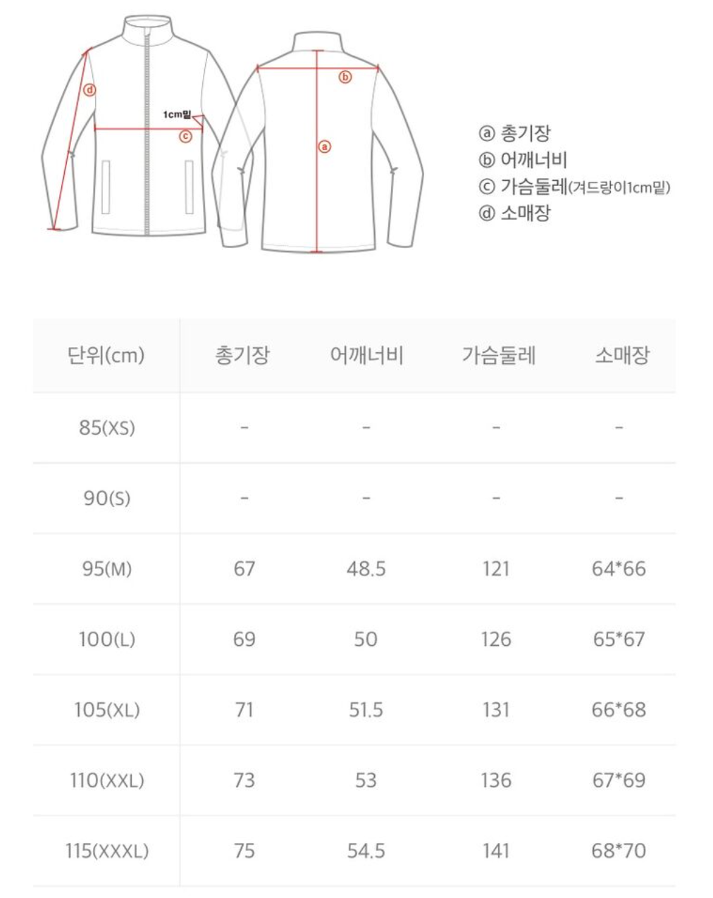 韓國 National Geographic Io Duck Down Jumper (鴨絨)【NG108】