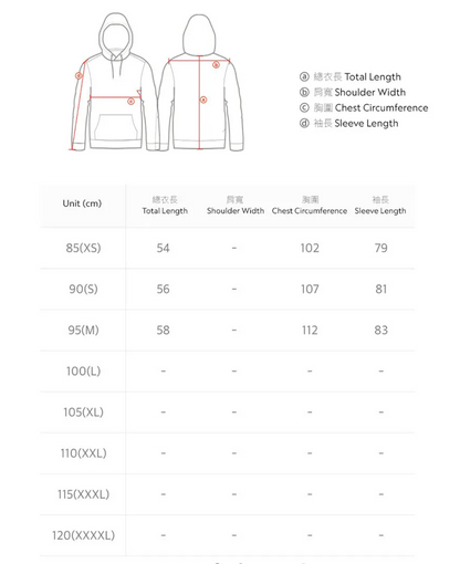 韓國 National Geographic Women&