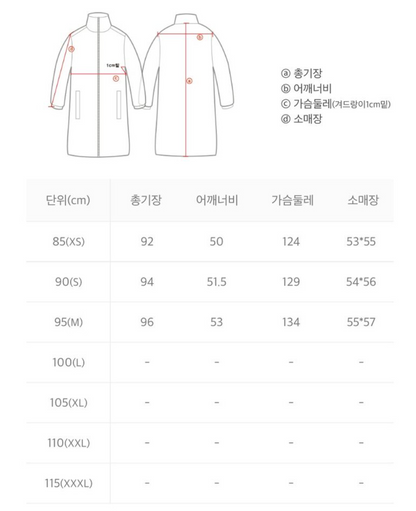 韓國 National Geographic Women&