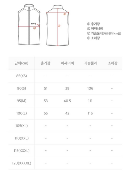 韓國 National Geographic Women&