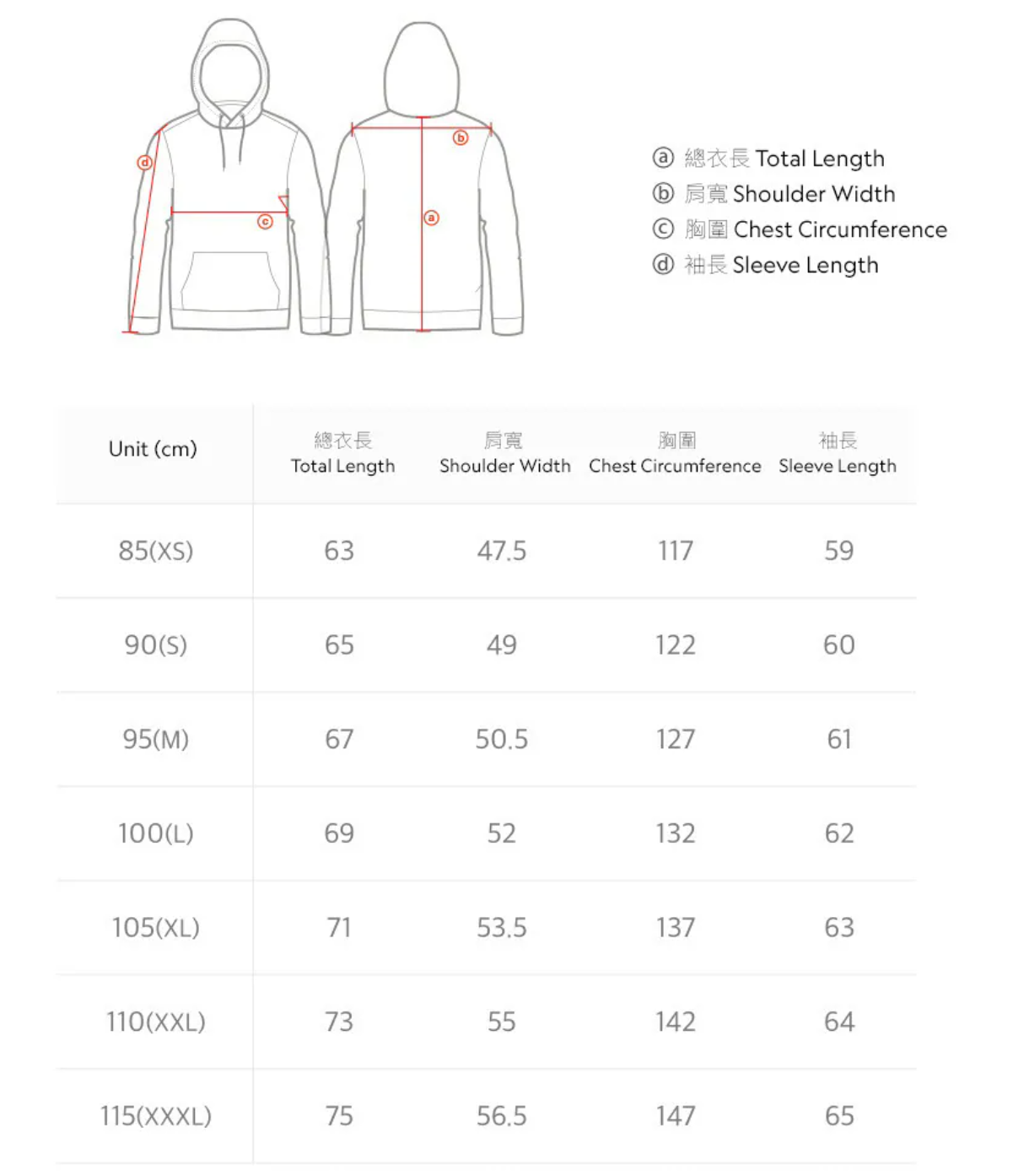 韓國 National Geographic Unisex Stalwart Down Jumper (鴨絨)【NG065】