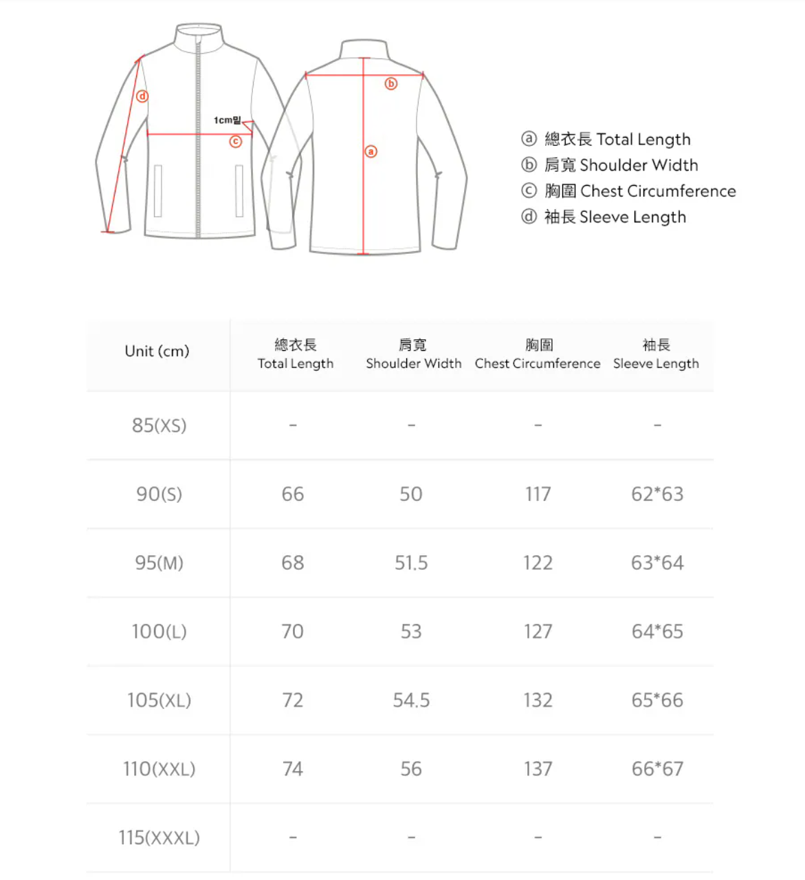 韓國 National Geographic Rayman Short-Length Pattern Duck Down Jumper (鴨絨)【NG056】