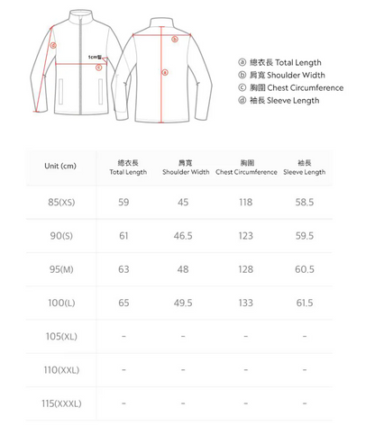 韓國 National Geographic Women&