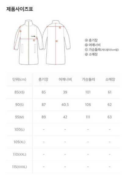 韓國 National Geographic Women&