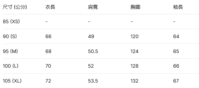 韓國 Mark Gonzales Coat【MG142】