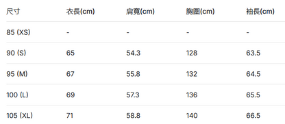 韓國 Mark Gonzales Angel Short Puffer Down Jacket (鴨絨)【MG181】
