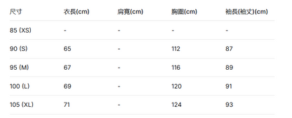 韓國 Mark Gonzales Sign Logo Lightweight Padded Mountain Jacket【MG185】